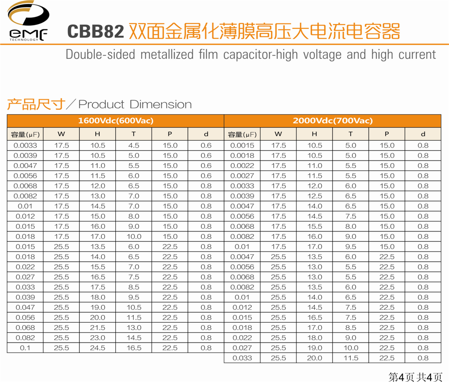 CBB82 雙面金屬化薄膜高壓大電流電容器(圖4)